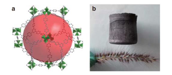 lI4hwcgV5dv81dXFFR5OUnAIiLDkXjs9UImVG0EG