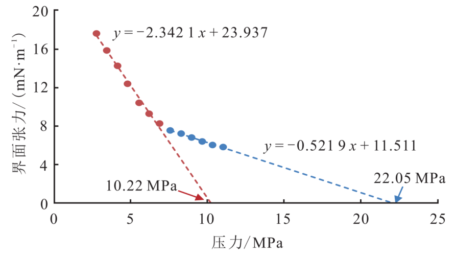 1762477854200 1762477854200