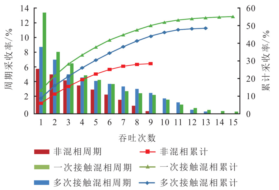 1762477923832 1762477923832