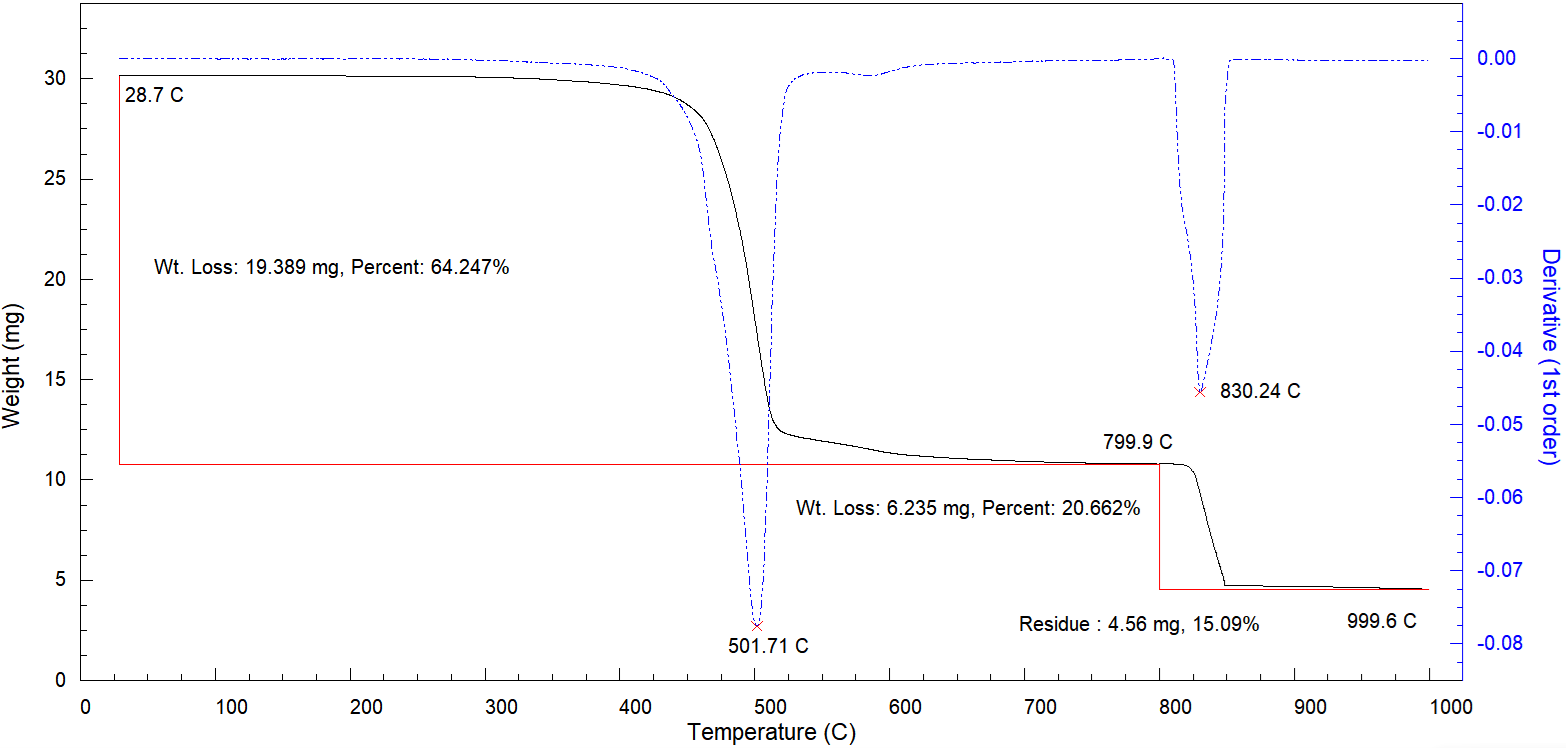 1762483170577 1762483170577