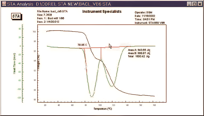 1762918650372 氯化钡
