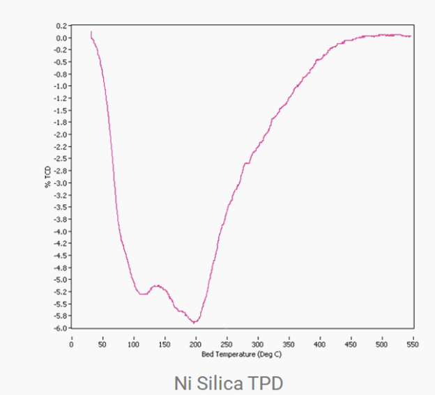 5BM7ontAbfH1BCZsHSDyZ7fnIeUhGbLnUKmX6zWv
