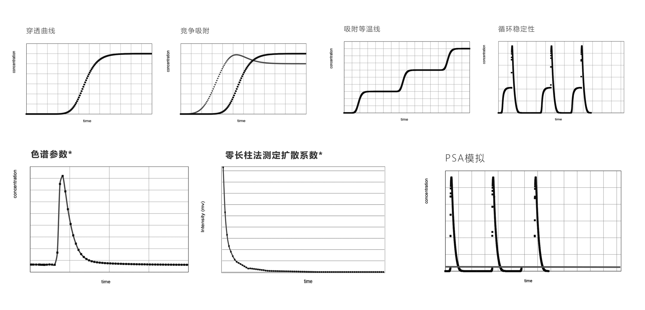 1763005124435 MIX100 分析图