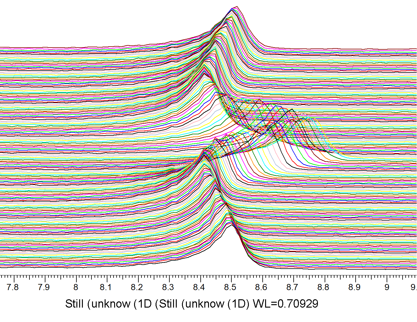 1763015837243 NCM 003峰原位变化