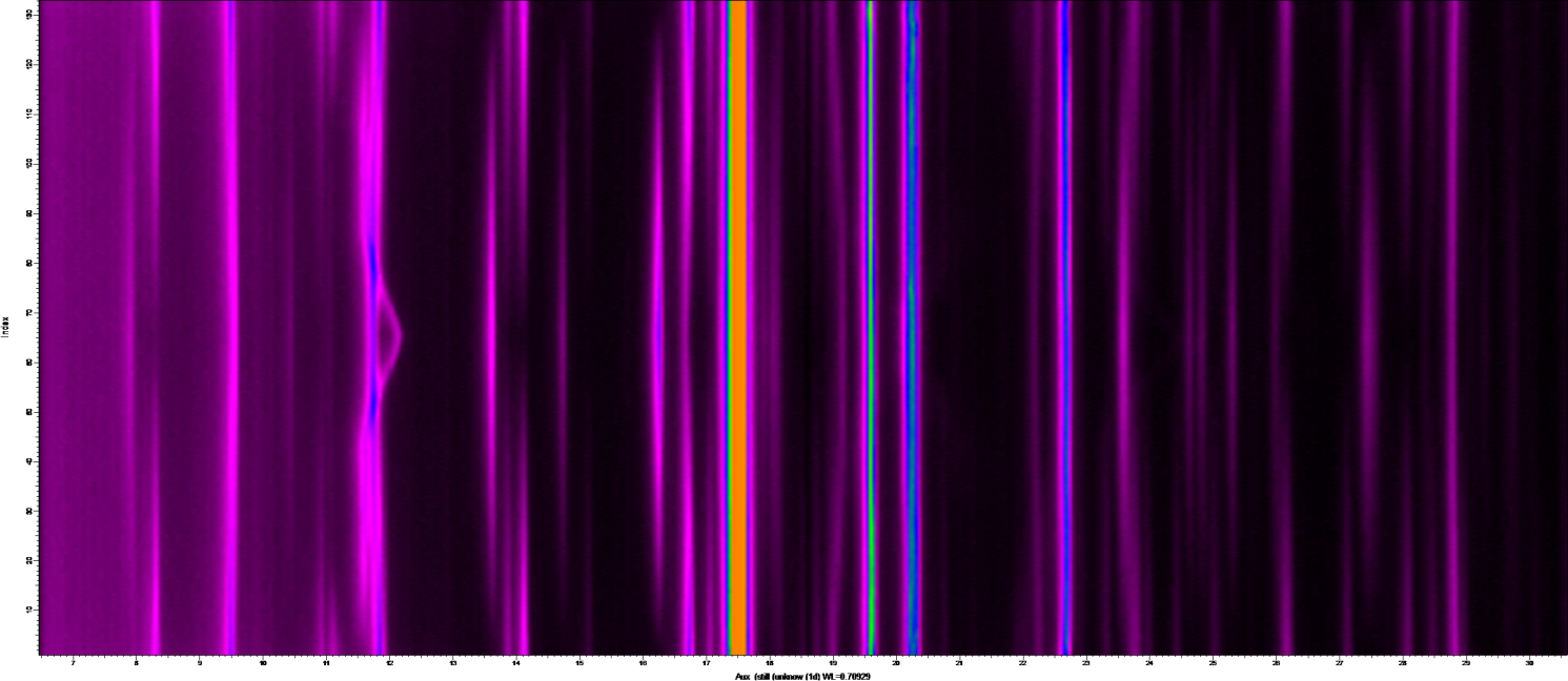 1763015961879 磷酸铁锂软包电池透射原位XRD数据