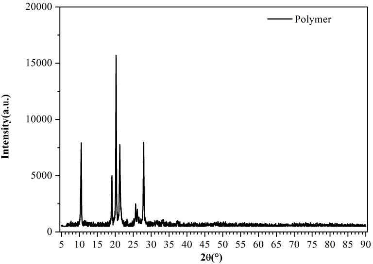 1-5 高分子聚合物材料