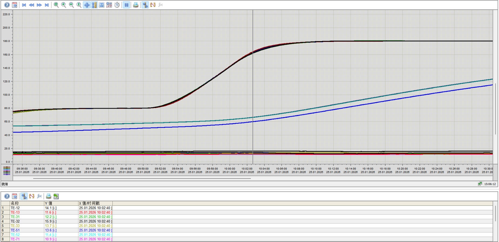 1776138117231 工艺参数实时记录2