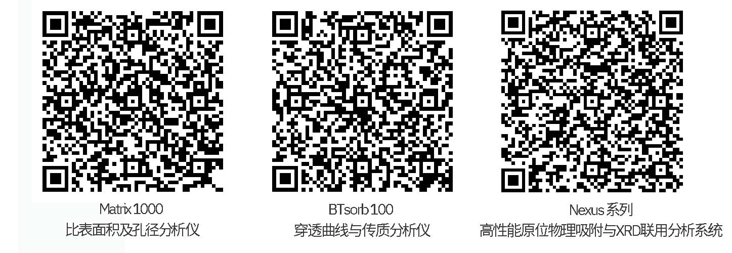 1783403855763 二维码